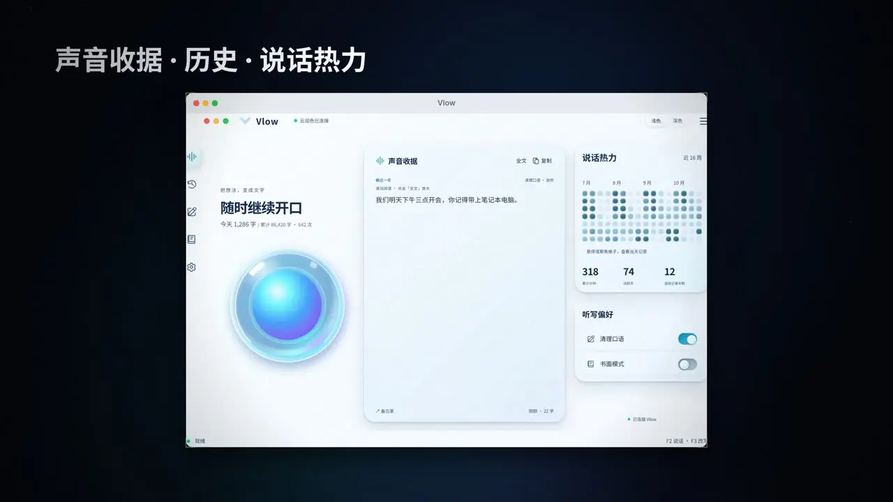 你的词,你的节奏。